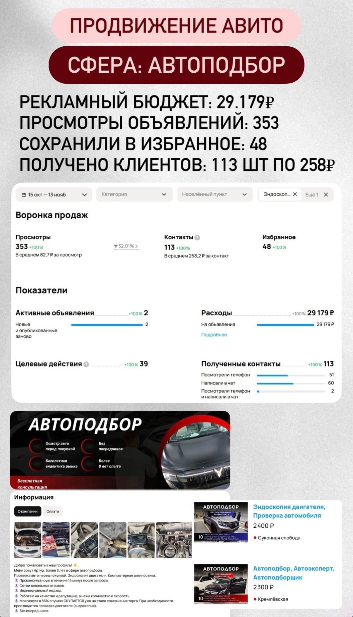автоподбор