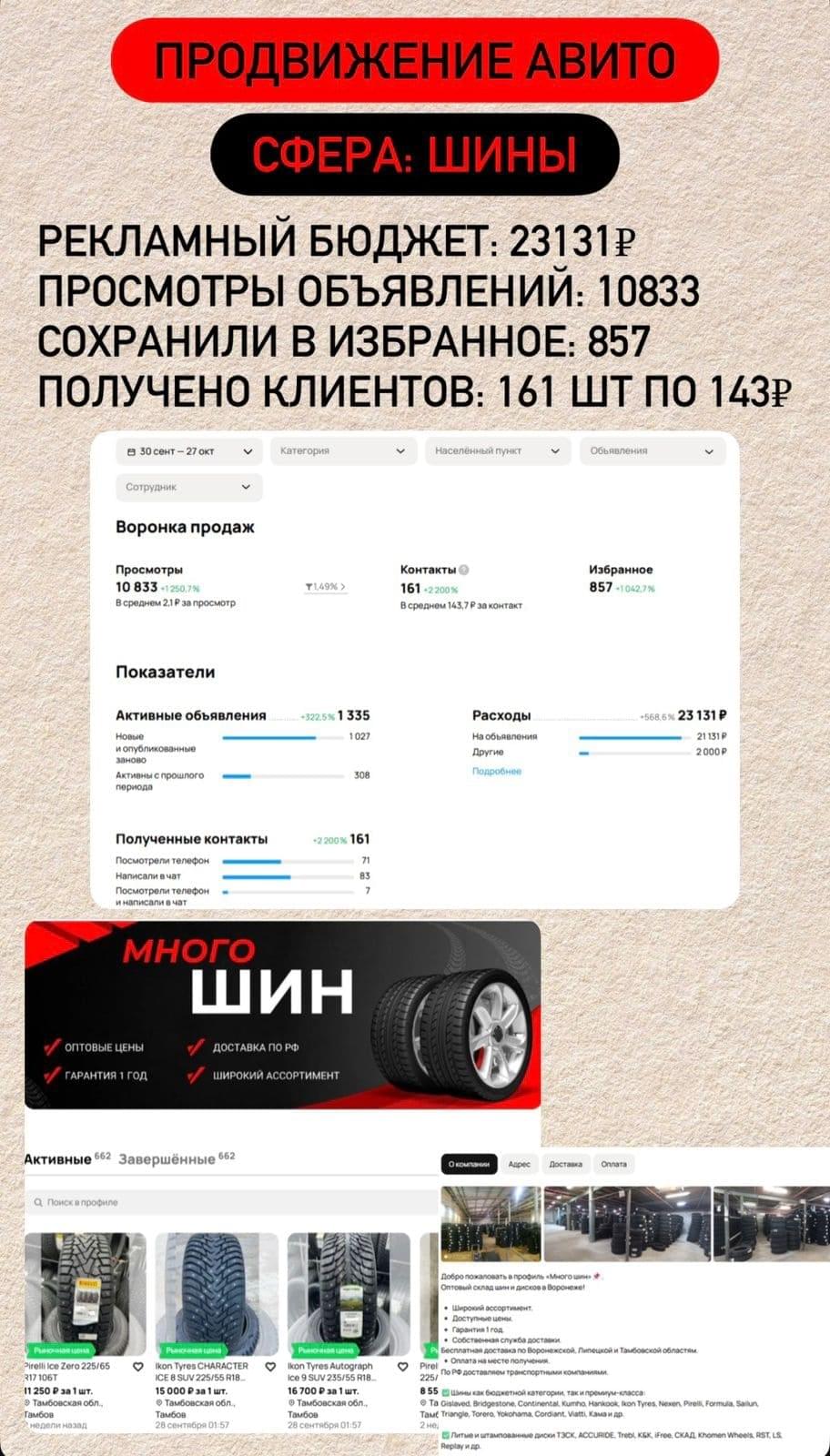 шины